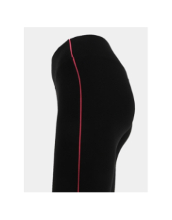 Legging de sport onpari noir femme - Only