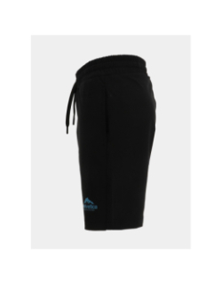 Short union noir homme - Helvetica