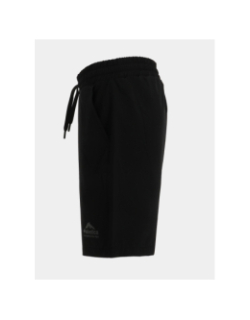 Short yucatan noir homme - Helvetica