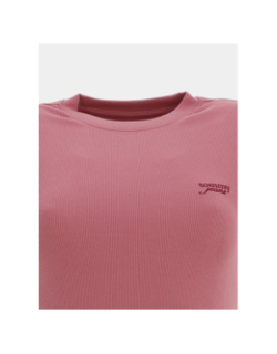 T-shirt ajusté côtelé à manches courtes rose femme - Tommy Jeans
