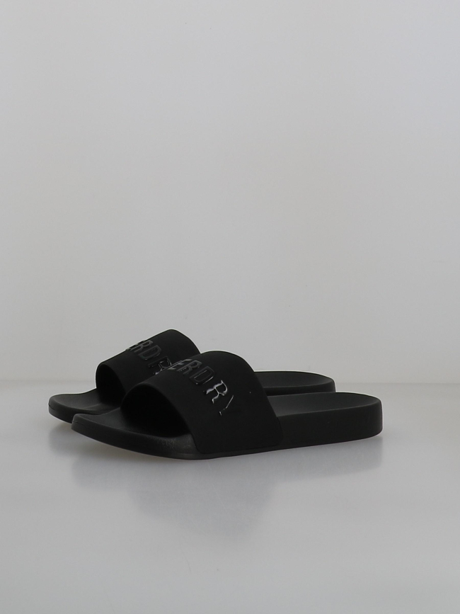 Sandales de piscine véganes à logo noir homme - Superdry