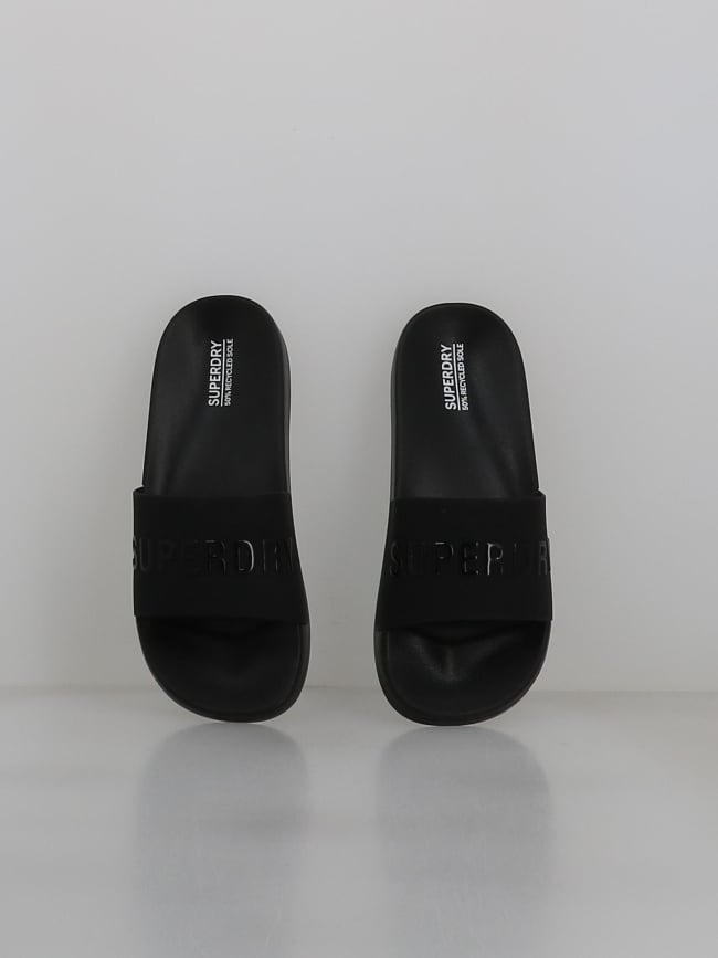 Sandales de piscine véganes à logo noir homme - Superdry