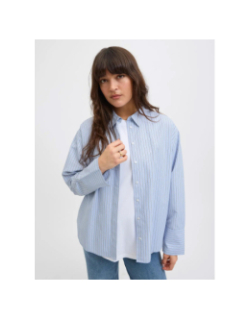 Chemise en popeline rayée jxcaro bleu femme - JJXX