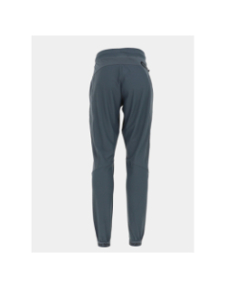 Pantalon jogging pelle gris homme - Sergio Tacchini