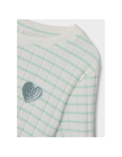 T-shirt crop nkflenilla à rayures blanc et vert fille - Name it