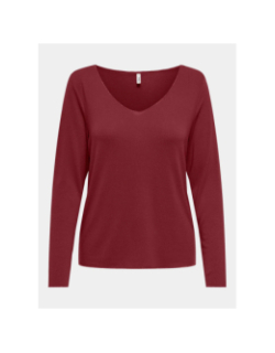 Pull fin uni hanna bordeaux femme - Only