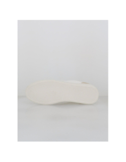 Baskets jordan blanc homme - Jack & Jones