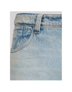 Jean droit reg bleu ciel homme - Teddy Smith