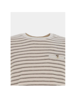 T-shirt signature rayé takara beige homme - Benson & Cherry