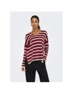 Pull rayé col v amalio rouge blanc femme - Only
