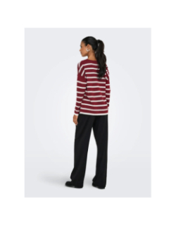 Pull rayé col v amalio rouge blanc femme - Only