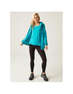 Veste imperméable pack it III bleu femme - Regatta