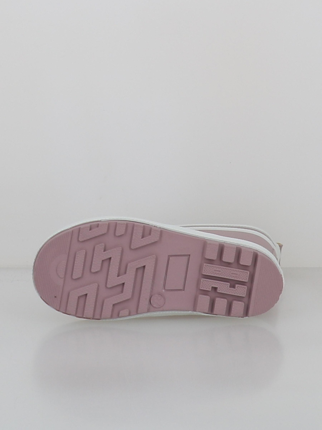 Bottes de pluie hurricane rose fille - Zigzag