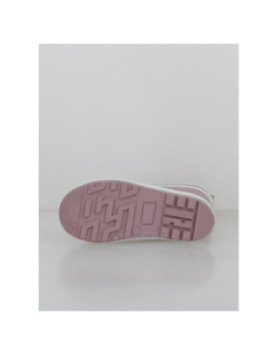 Bottes de pluie hurricane rose fille - Zigzag