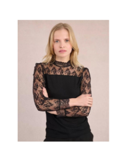Top manches longues dentelle côtelé noir femme - Molly Braken