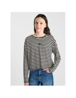 T-shirt manches longues rayé kinagi noir fille - Le Temps Des Cerises