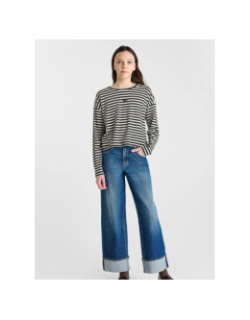 T-shirt manches longues rayé kinagi noir fille - Le Temps Des Cerises