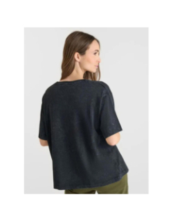 T-shirt spearsgi noir fille - Le Temps Des Cerises