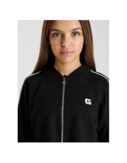 Sweat zippé fripigi noir fille - Le Temps Des Cerises