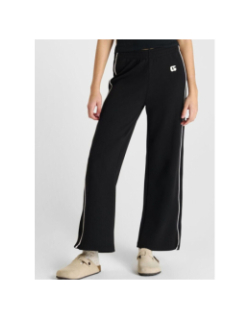 Pantalon jorusgi noir fille - Le Temps Des Cerises
