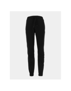 Jogging wells noir homme - Helvetica