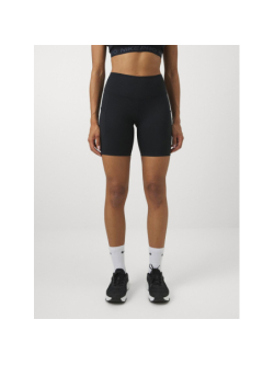 Cuissard Cyclisme Homme Respirant - Haut Qualité - Short Vélo Confortable