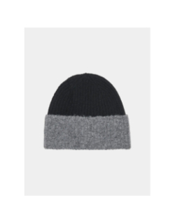 Bonnet victoria colorblock noir gris femme - Jdy