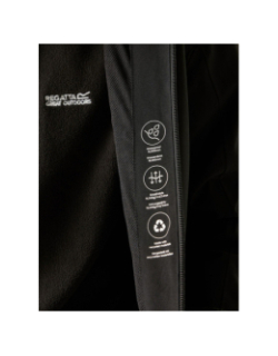 Veste imperméable birchdale II noir homme - Regatta