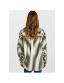 Chemise rayée blaka écru et noir femme - Le Temps Des Cerises