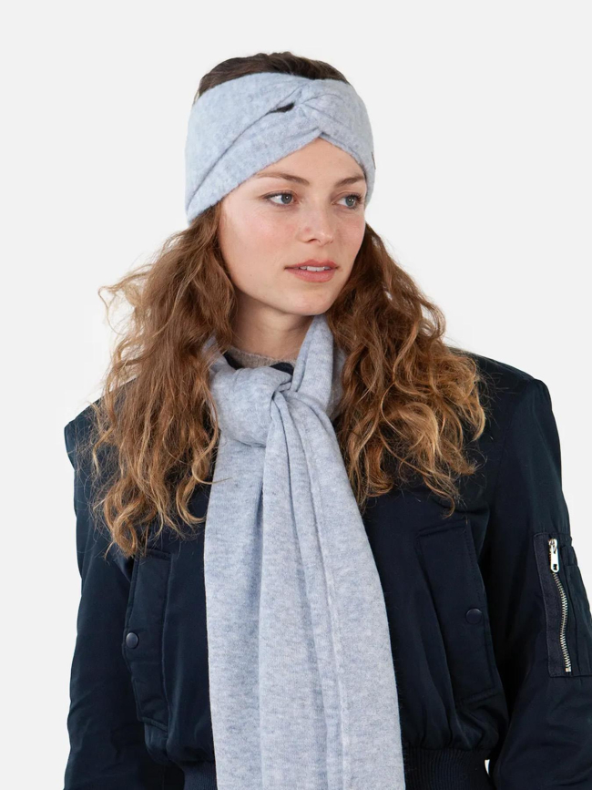 Bandeau witzia bleu femme - Barts