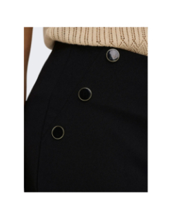 Pantalon ample geggo life noir femme - Jdy