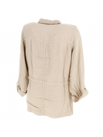 Veste parka légère kenya beige femme - Only