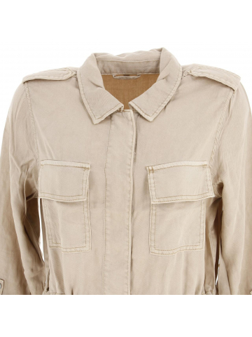 Veste parka légère kenya beige femme - Only