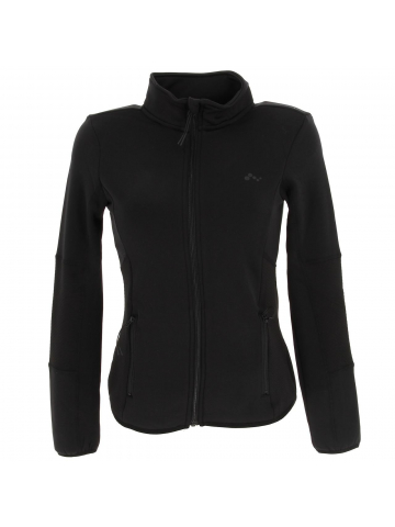 Veste polaire jetta noir femme - Only